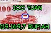 10 Yuan Artinya Berapa