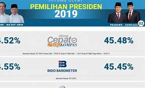 Hasil Pemilu 2019 Jabar