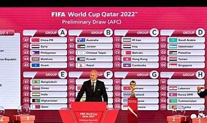 Jatah Slot Asia Di Piala Dunia 2022 Zona Eropa